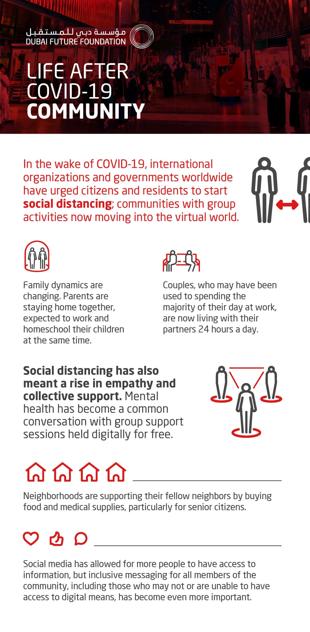 Dubai Future Foundation Report: Social Platforms and Psychological Support to Alleviate Effects of COVID-19 Isolation-Infog-–Community-ENG-scaled-1