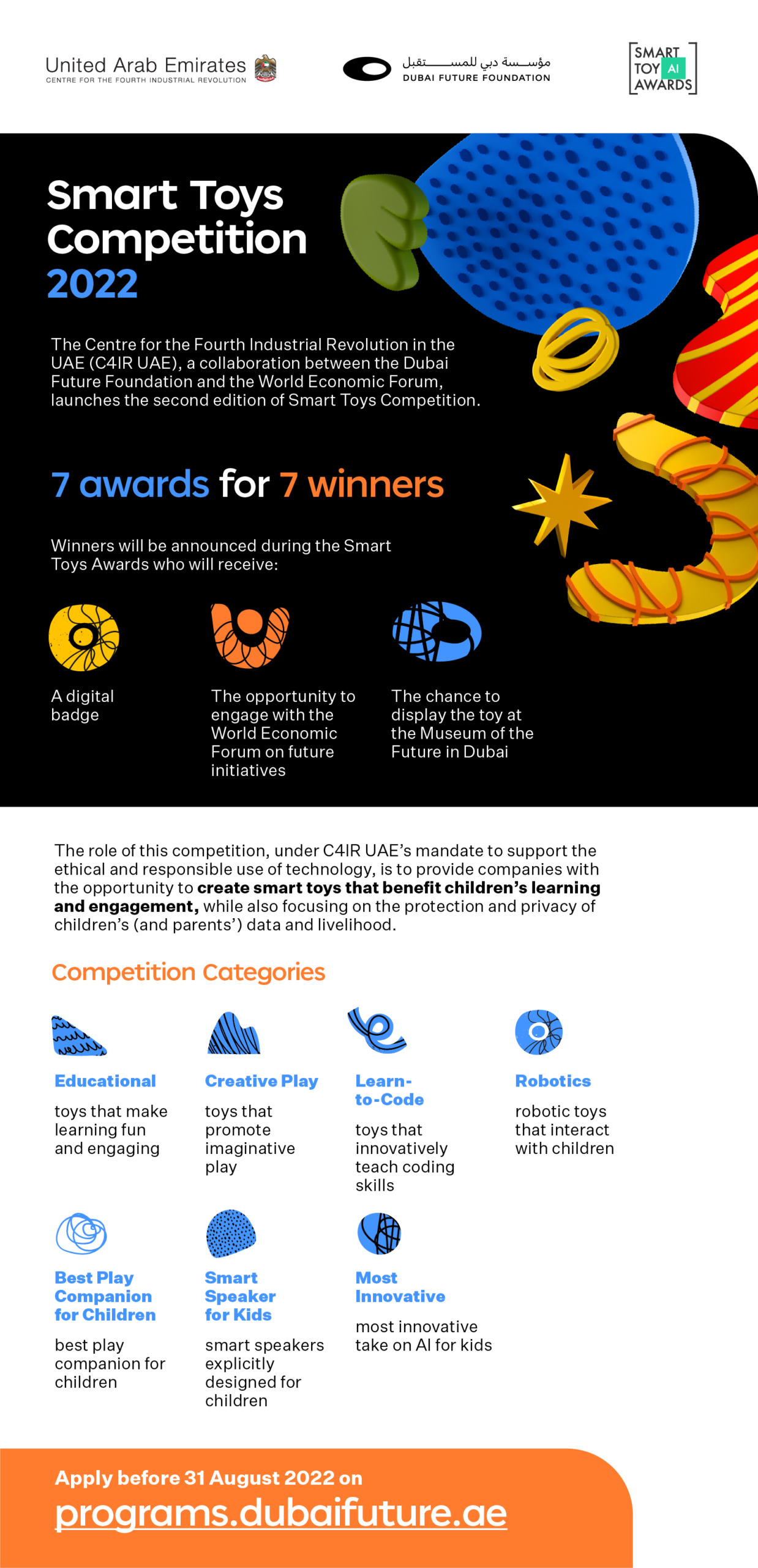 C4IR UAE Launches the 2nd Smart Toys Competition in Cooperation with the World Economic Forum-Smart-Toys-Competition-Infographic-scaled